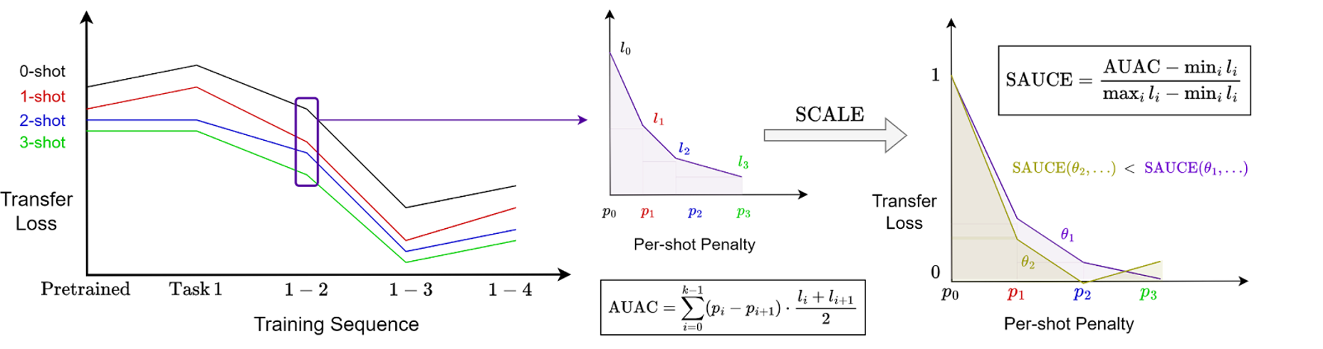 Picture1